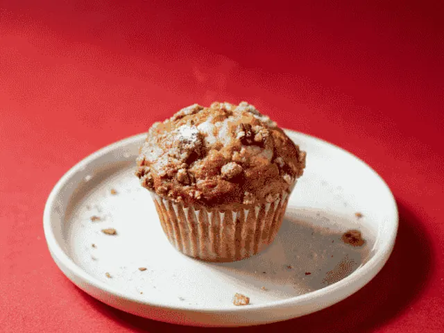 Wawa Coffee Cake Muffin